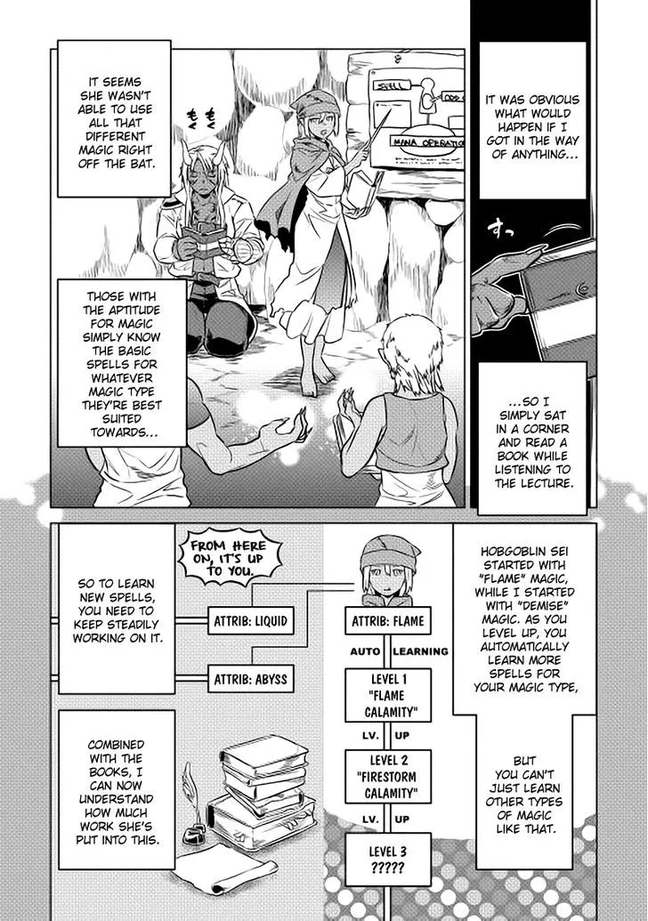 Read Re monster Manga Online