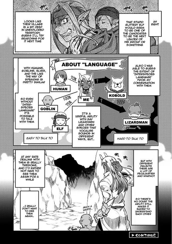 Read Re monster Manga Online