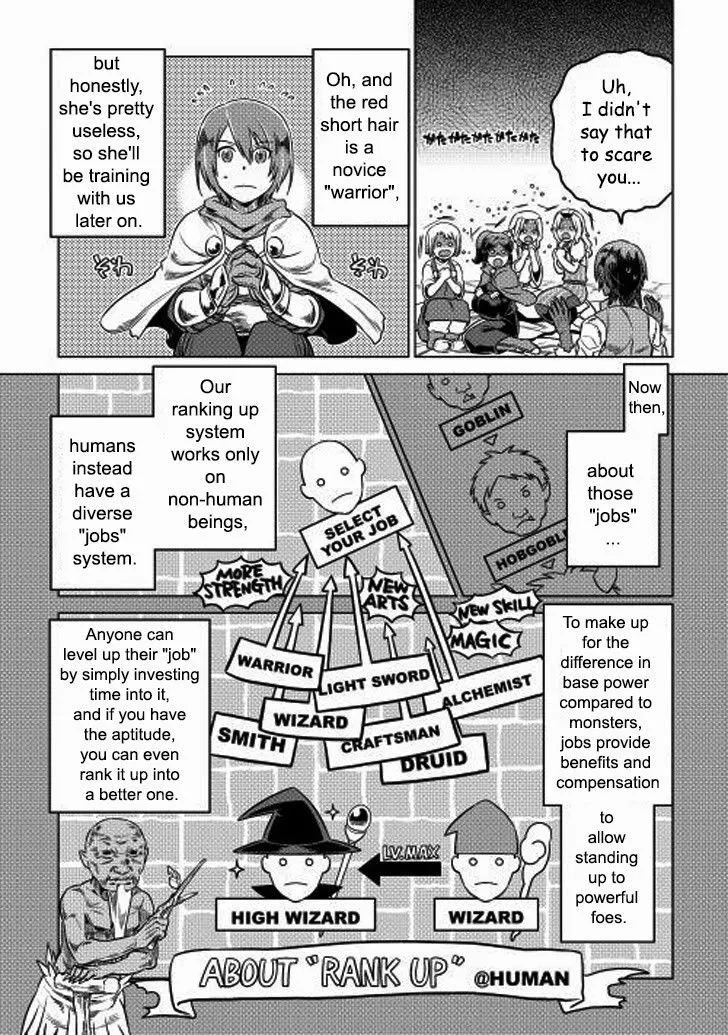 Read Re monster Manga Online