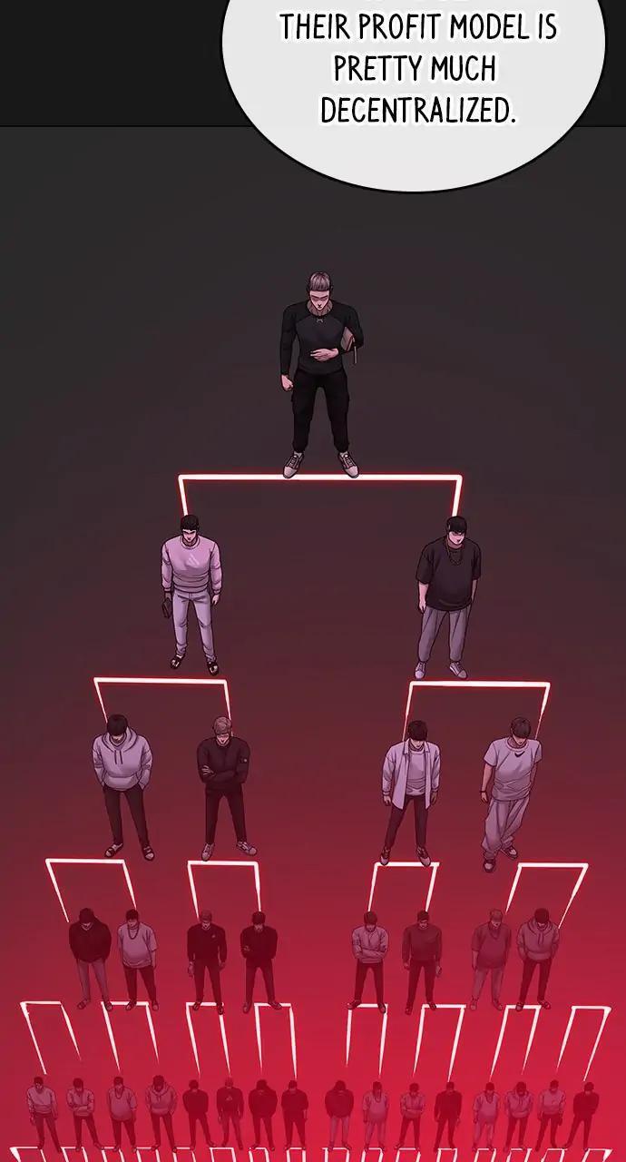 Read Reality Quest Manga Online