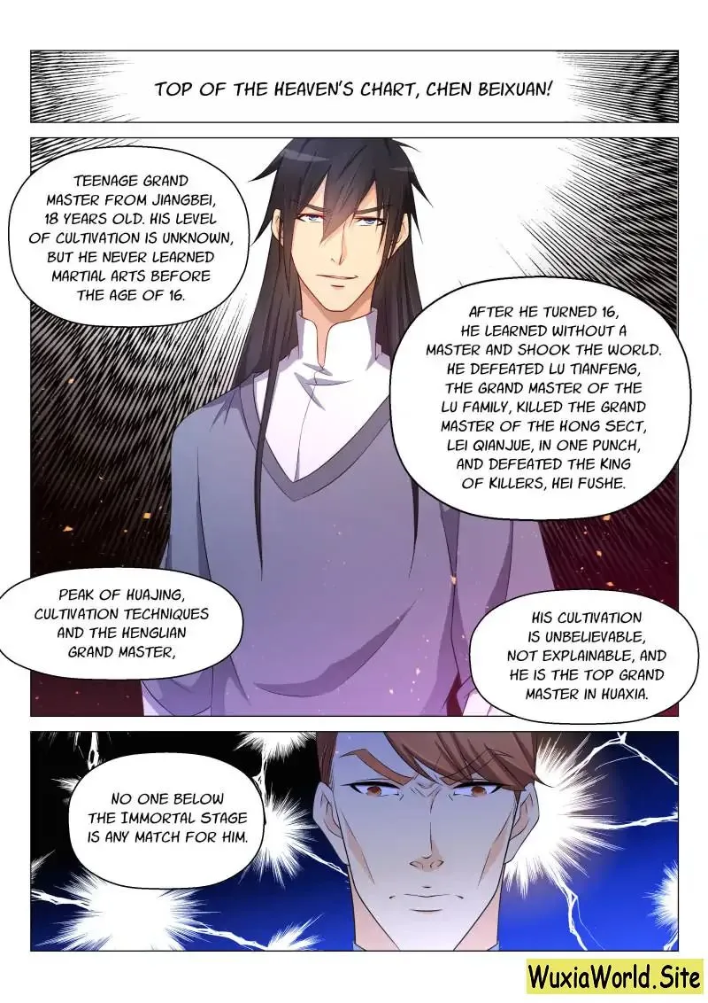 Read Rebirth Of The Urban Immortal Cultivator Manga Online