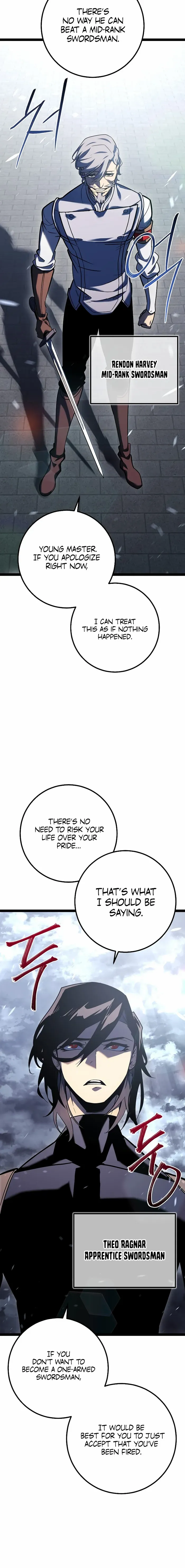 Read Regressed life of the Sword Clan’s Ignoble Reincarnator Manga Online