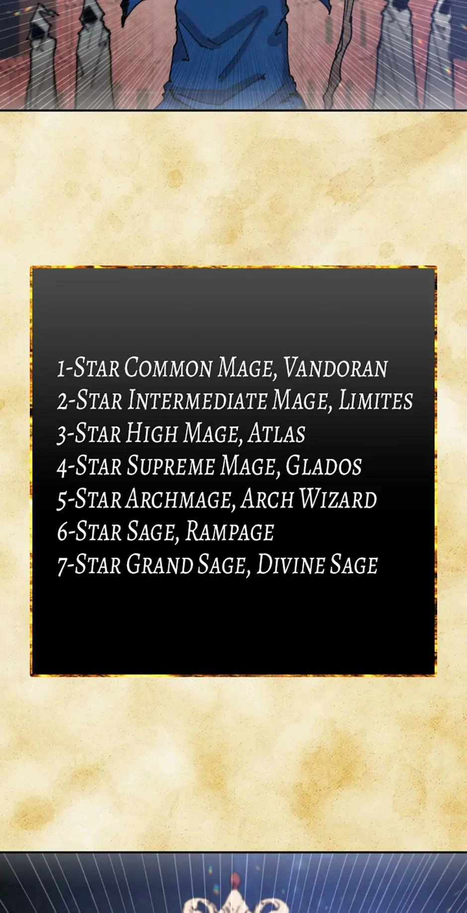 Read Reincarnation of the Hero Party's Grand Mage Manga Online