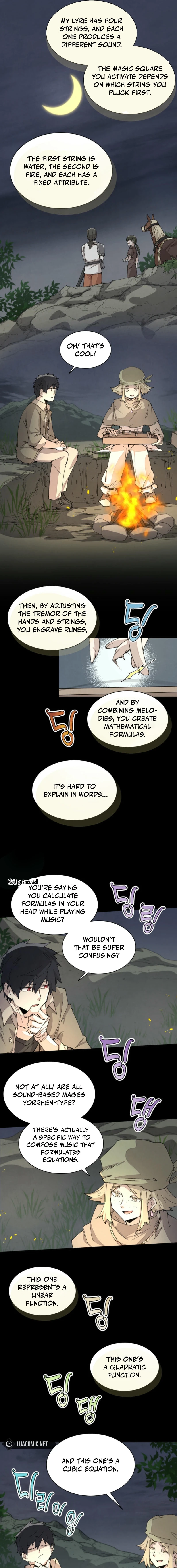 Read Reincarnation of the Hero Party's Grand Mage Manga Online