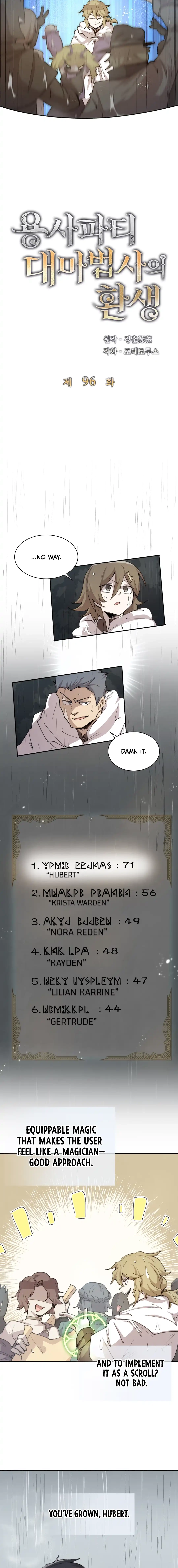 Read Reincarnation of the Hero Party's Grand Mage Manga Online