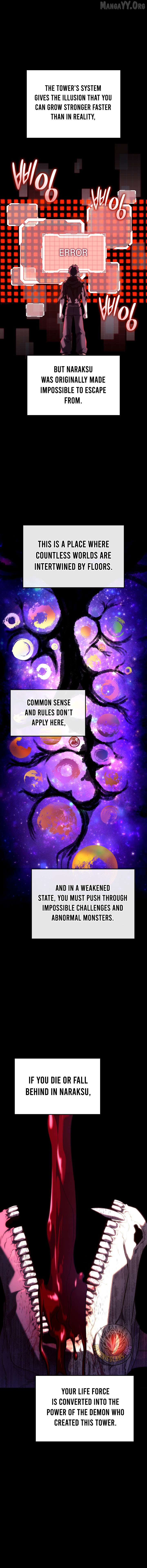 Read Revenge of the Baskerville Bloodhound Manga Online