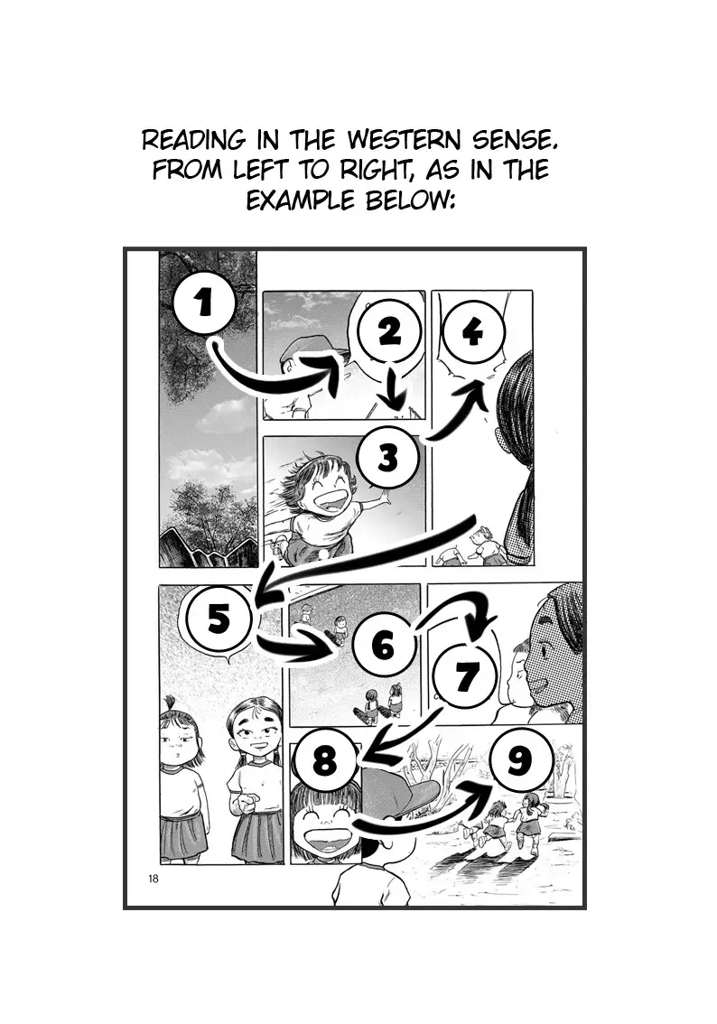 Read Rites of passage Manga Online