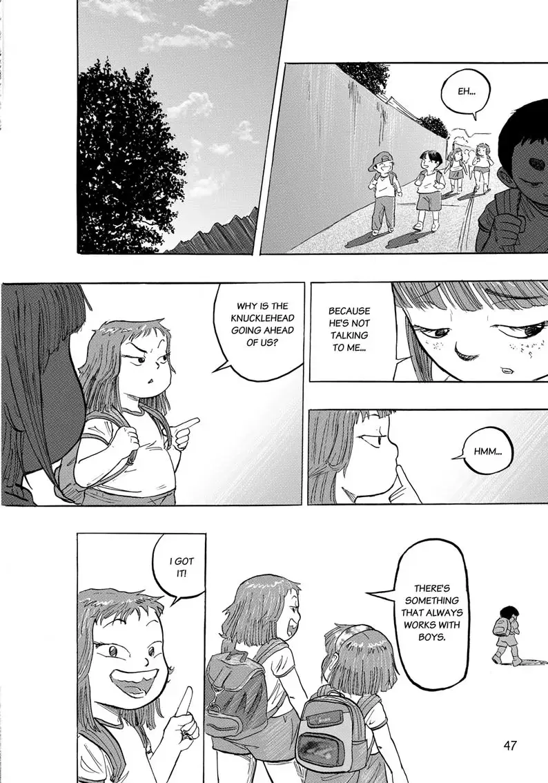 Read Rites of passage Manga Online