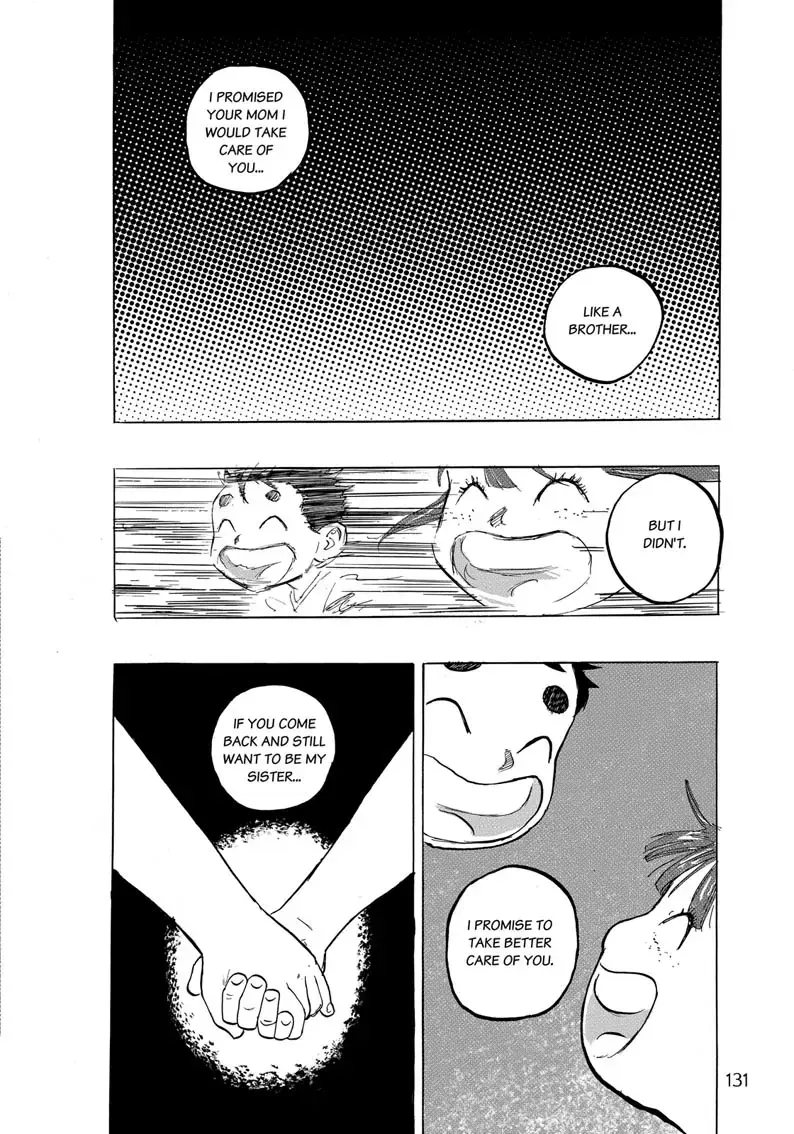 Read Rites of passage Manga Online