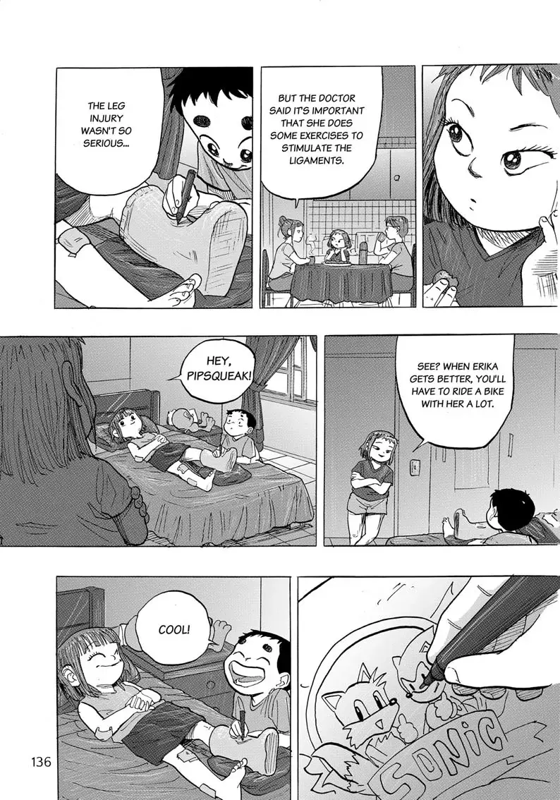 Read Rites of passage Manga Online