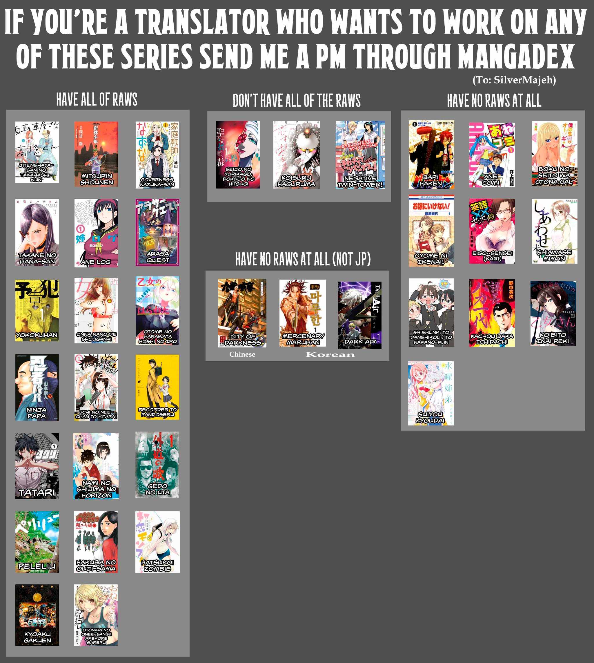 Read Rome Futari Gurashi Manga Online