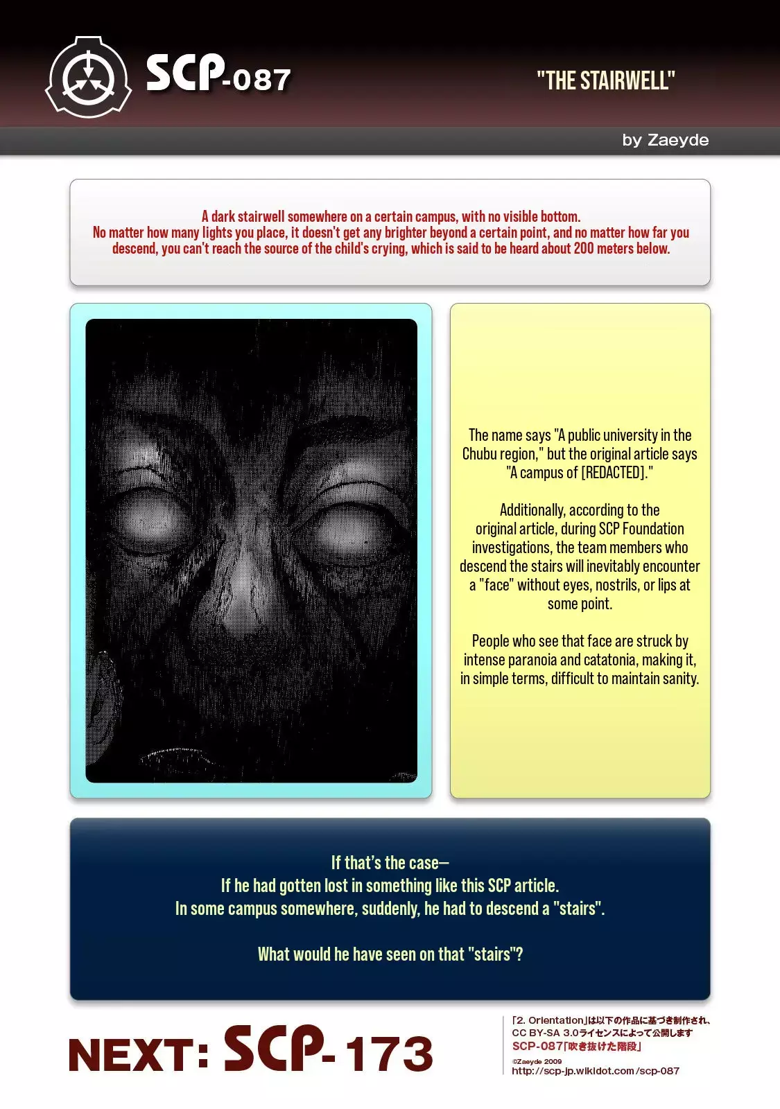 Read SCP tte Nan desu ka- Manga Online