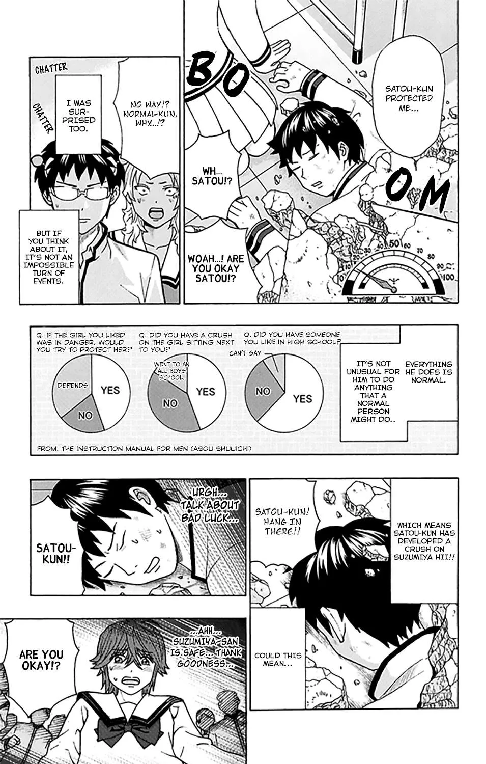 Read Saiki Kusuo No Sainan Manga Online