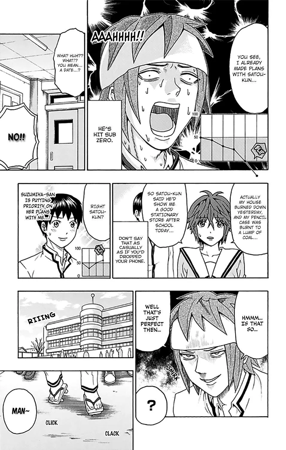 Read Saiki Kusuo No Sainan Manga Online