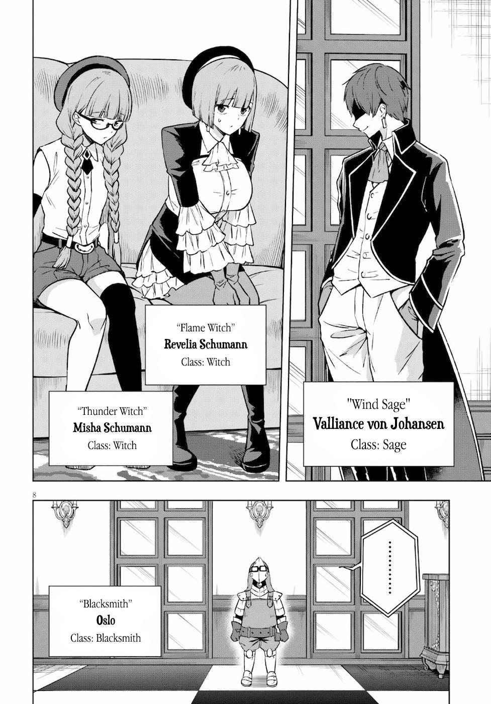 Read Samayoeru Tensei-sha-tachi no Relive Game Manga Online