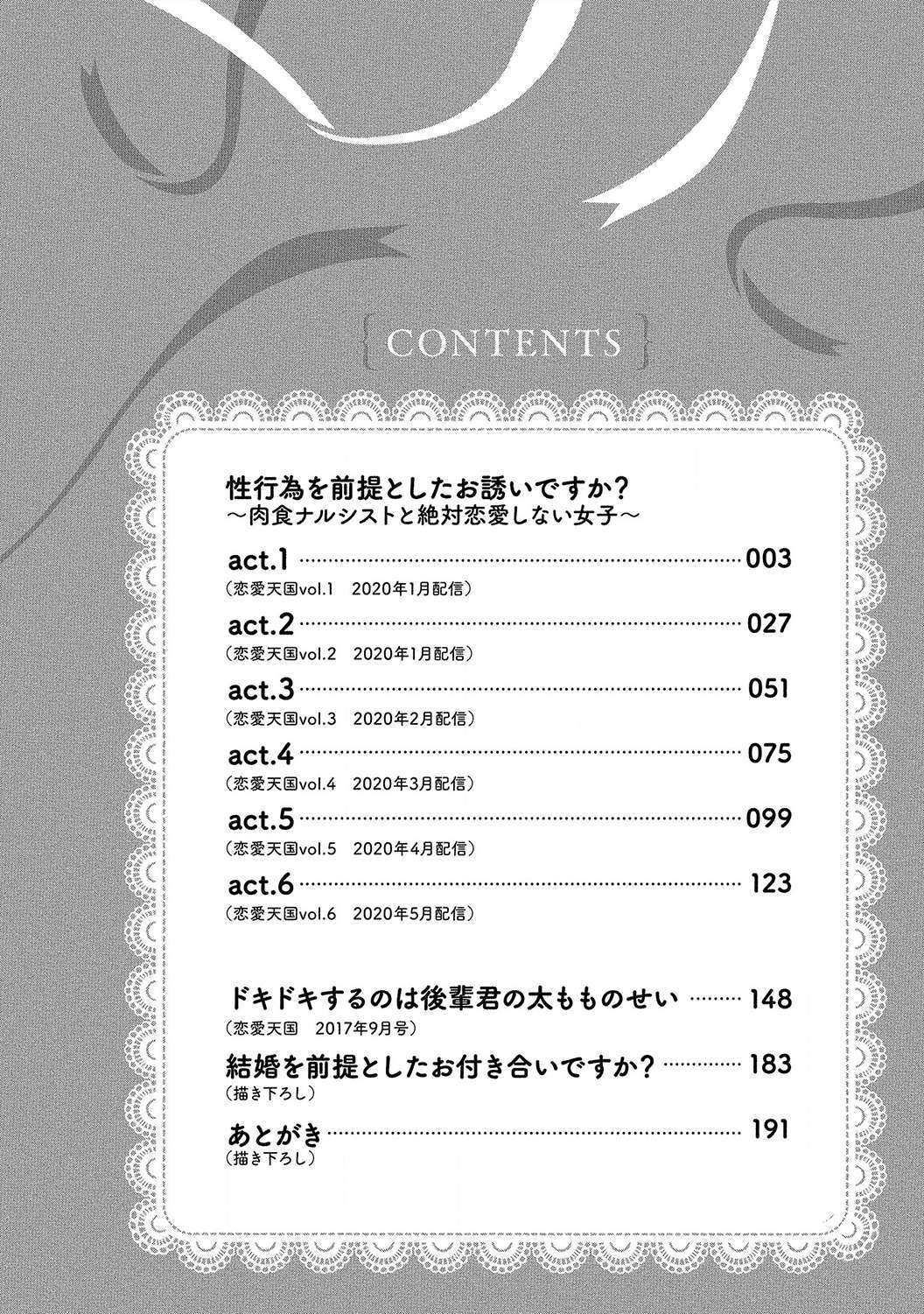 Read Seikoui wo Zentei to Shitaosasoidesu ka- ~Nikushoku Narcissist to Zettai Renai shinai Joshi~ Manga Online