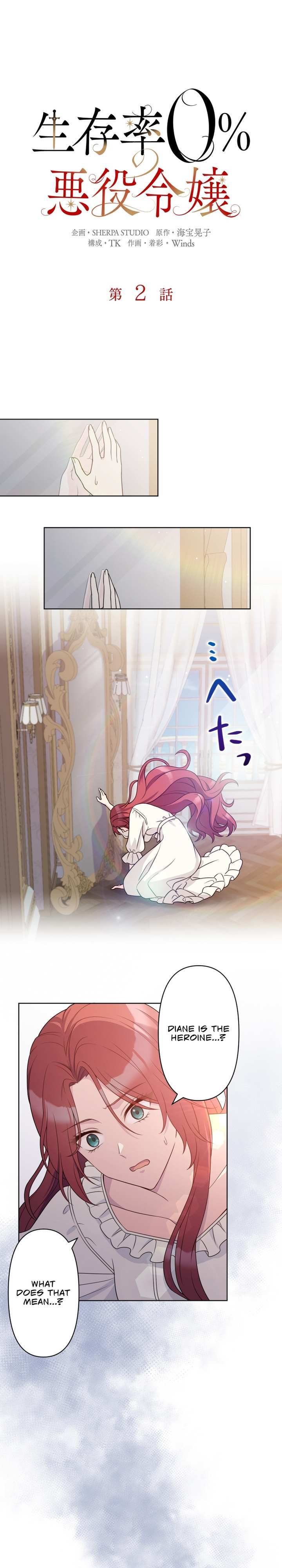 Read Seizonritsu 0- no Akuyaku Reijou Manga Online