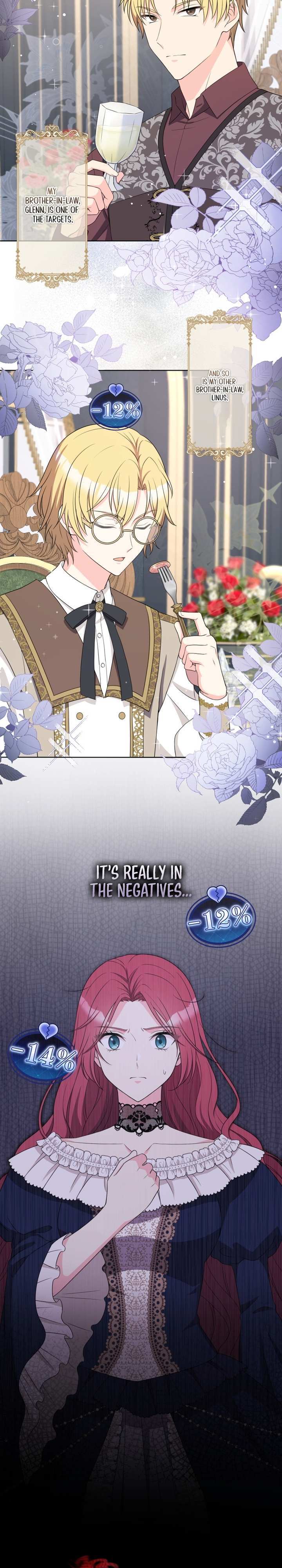 Read Seizonritsu 0- no Akuyaku Reijou Manga Online