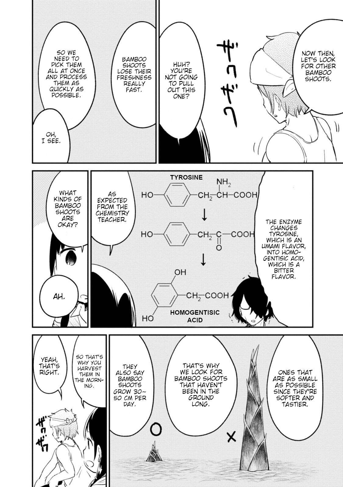 Read Senpai, Sore Hitokuchi Kudasai! Manga Online