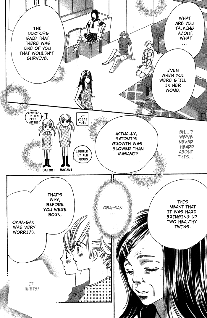 Read Shape of Love Manga Online