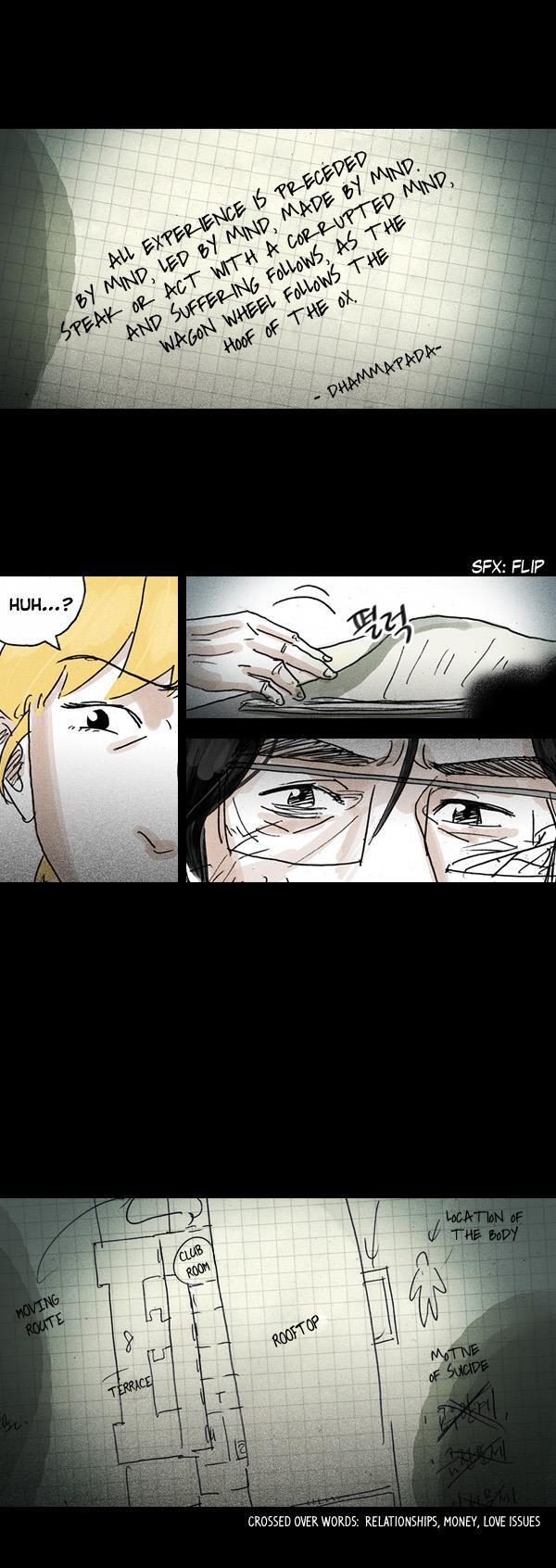 Read Shards of Sin Manga Online
