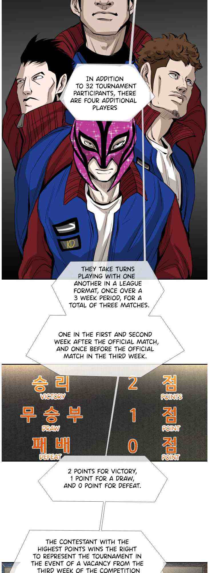 Read Shark Manga Online