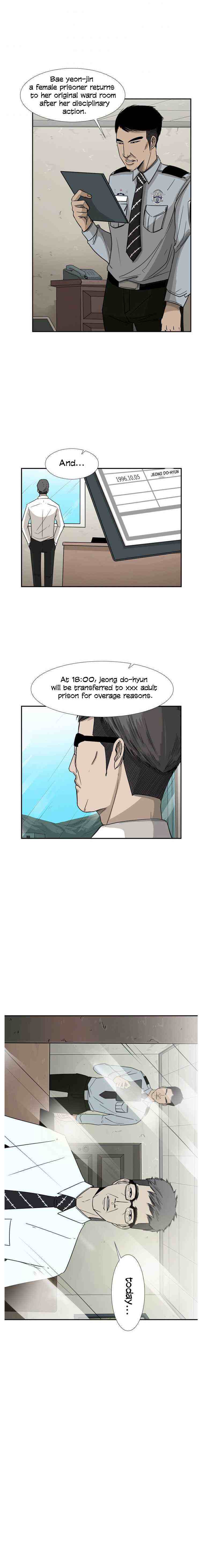 Read Shark Manga Online