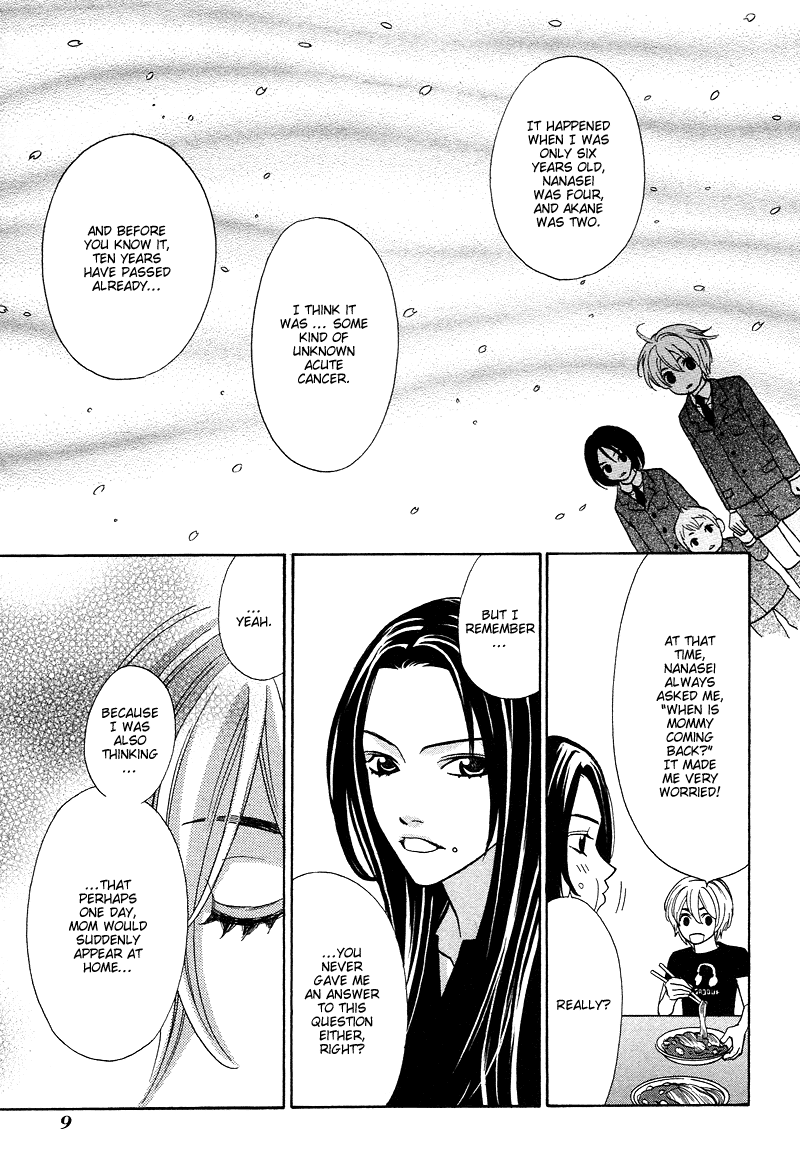 Read Shibutani-kun Tomo no Kai Manga Online