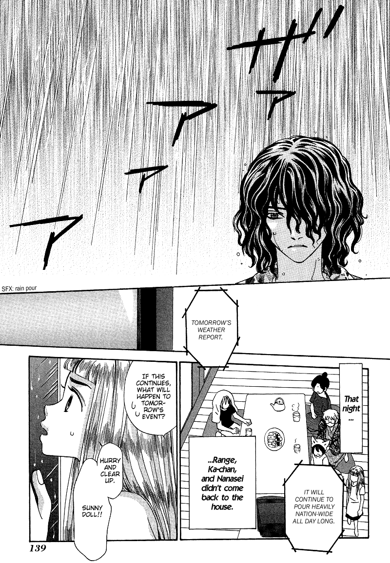 Read Shibutani-kun Tomo no Kai Manga Online
