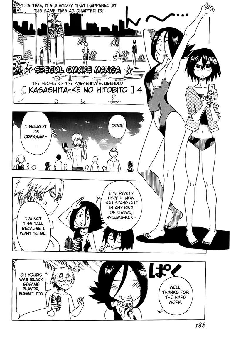 Read Shiinake no Hitobito Manga Online