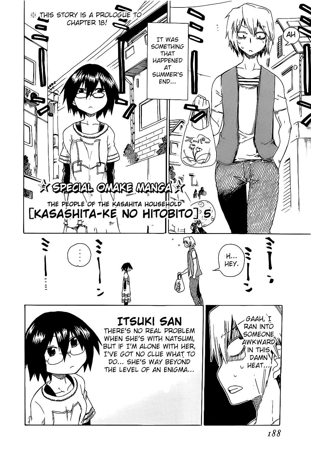 Read Shiinake no Hitobito Manga Online