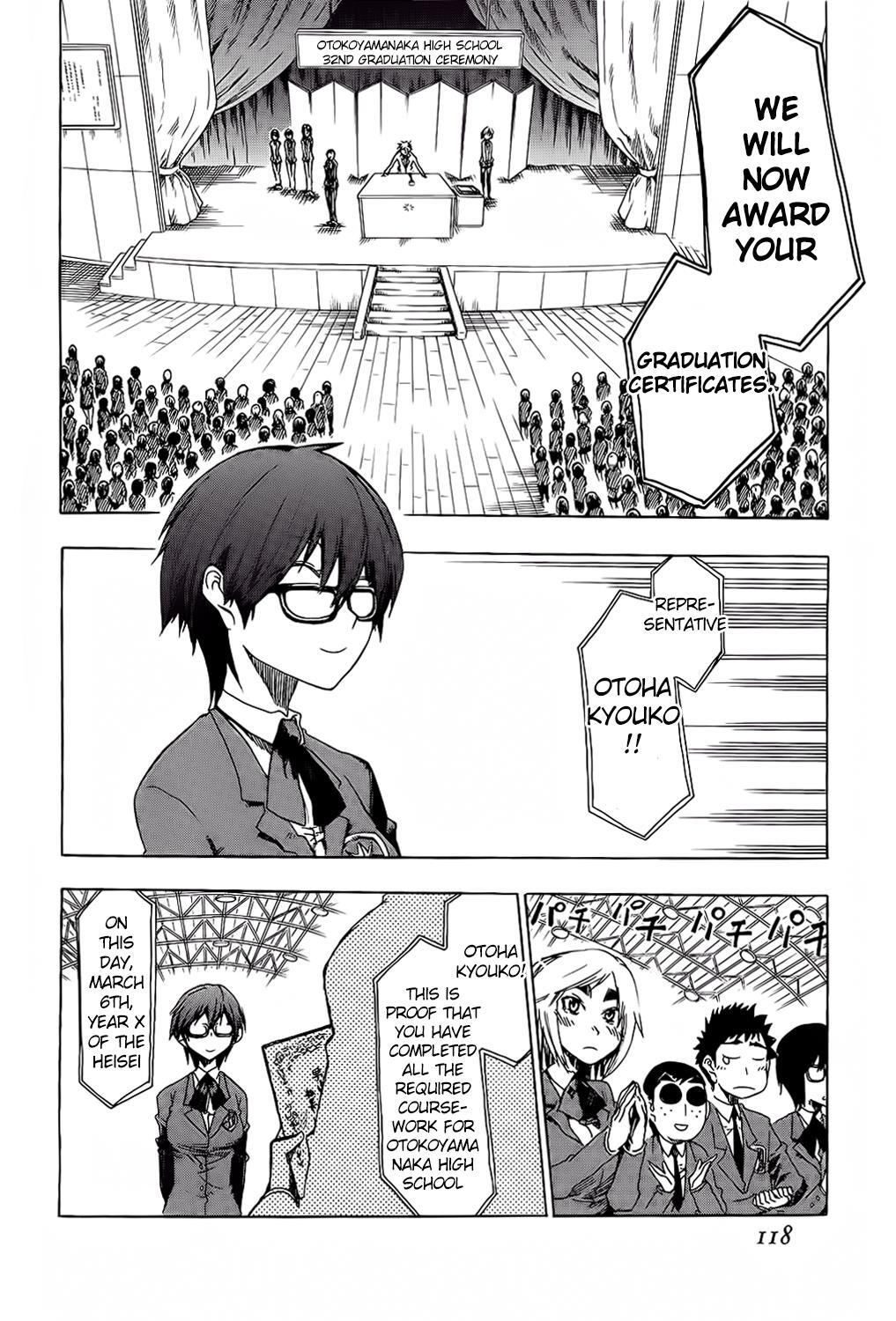 Read Shiinake no Hitobito Manga Online