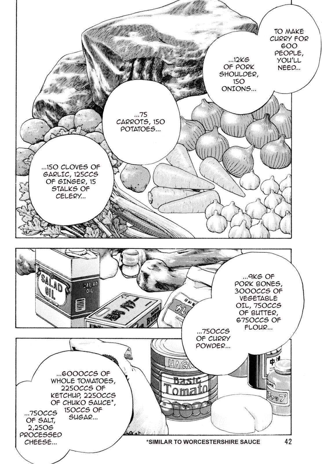 Read Shoku King Manga Online