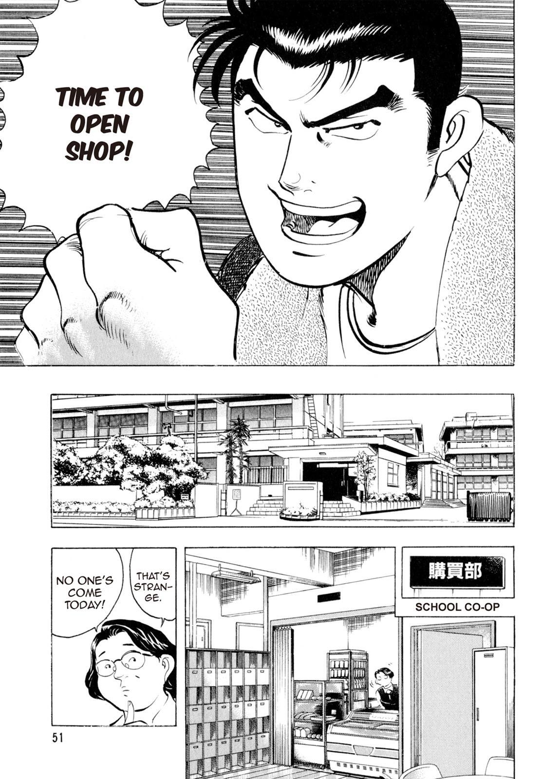 Read Shoku King Manga Online