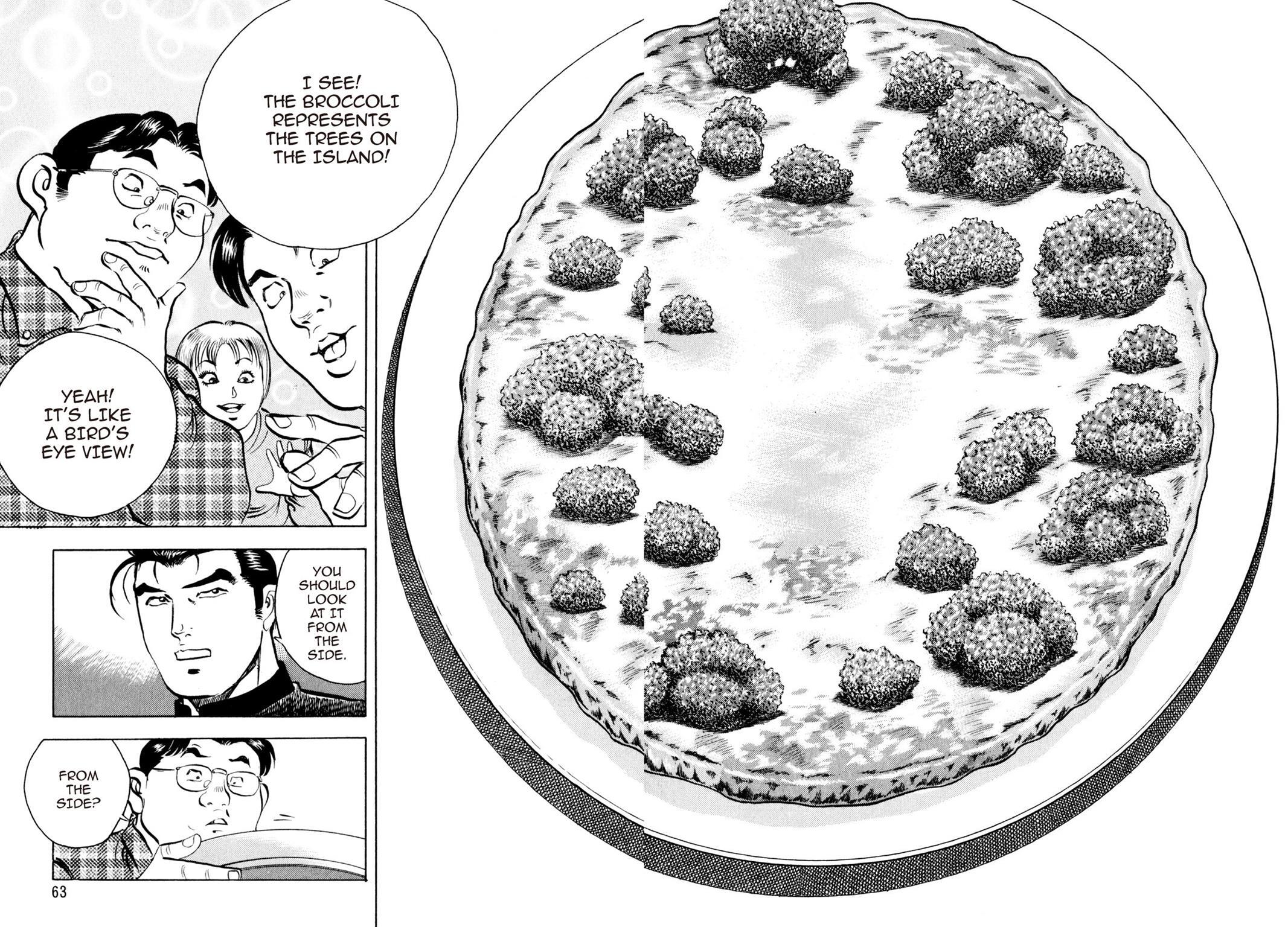 Read Shoku King Manga Online
