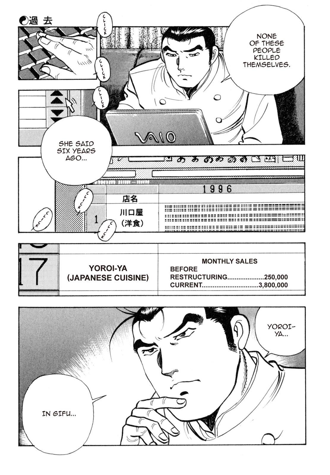 Read Shoku King Manga Online
