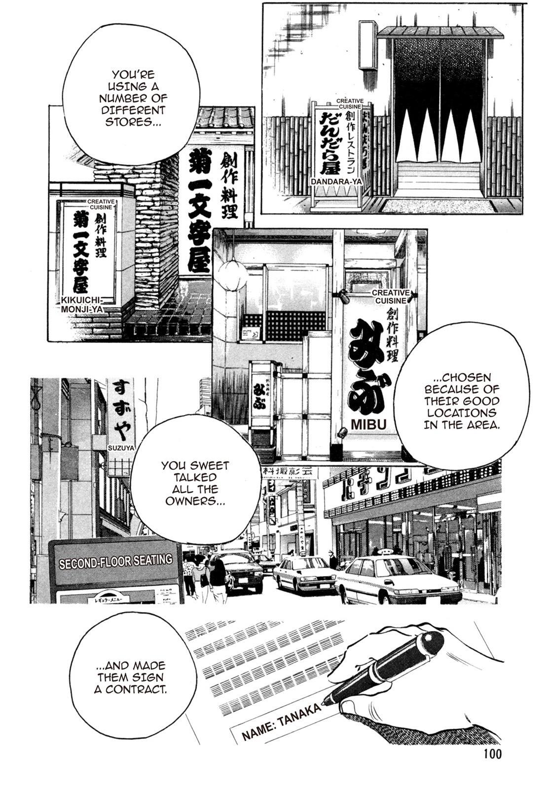 Read Shoku King Manga Online