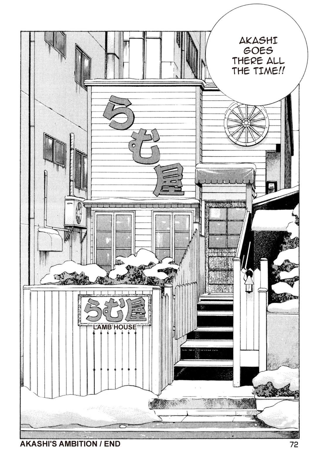 Read Shoku King Manga Online