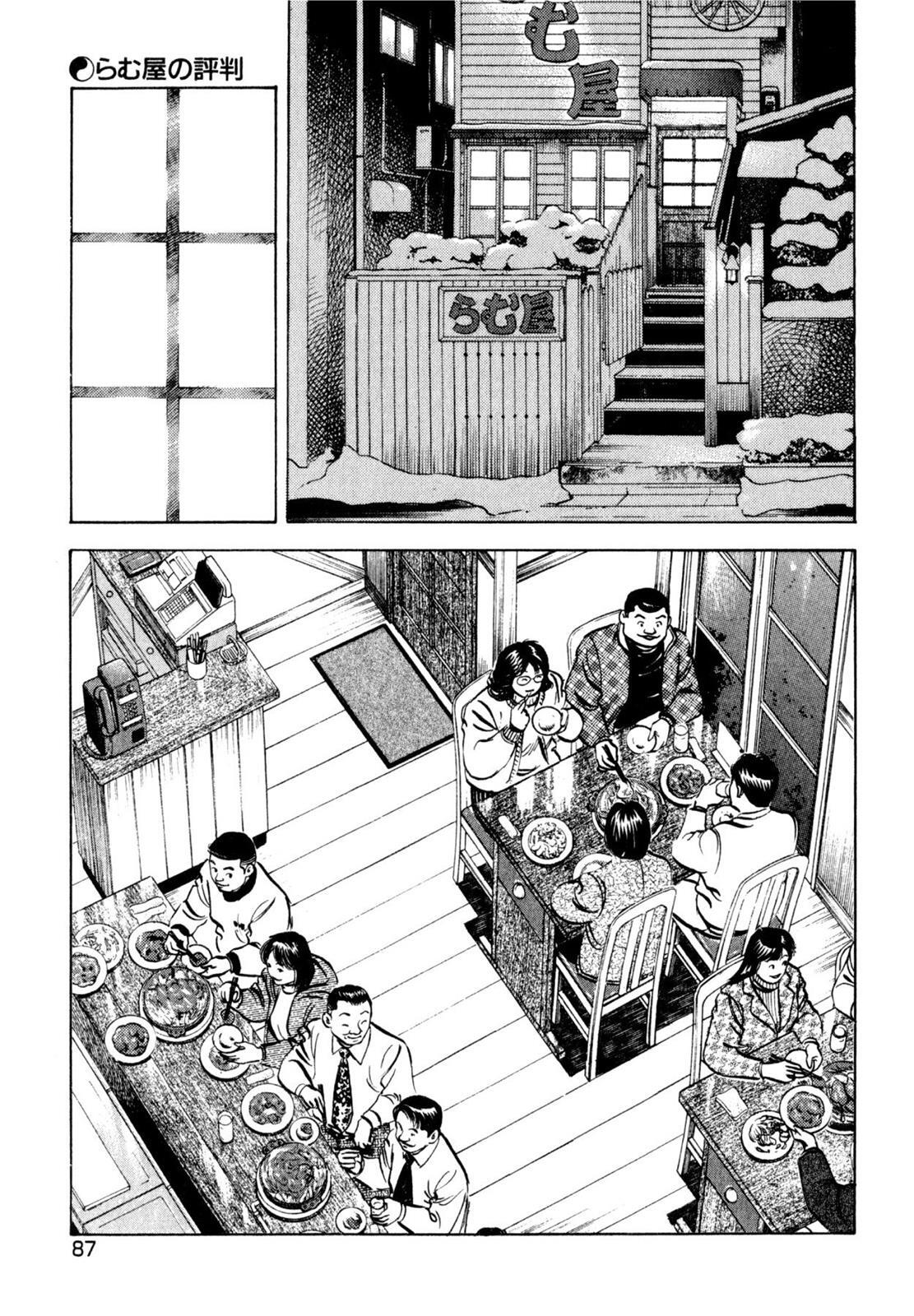 Read Shoku King Manga Online