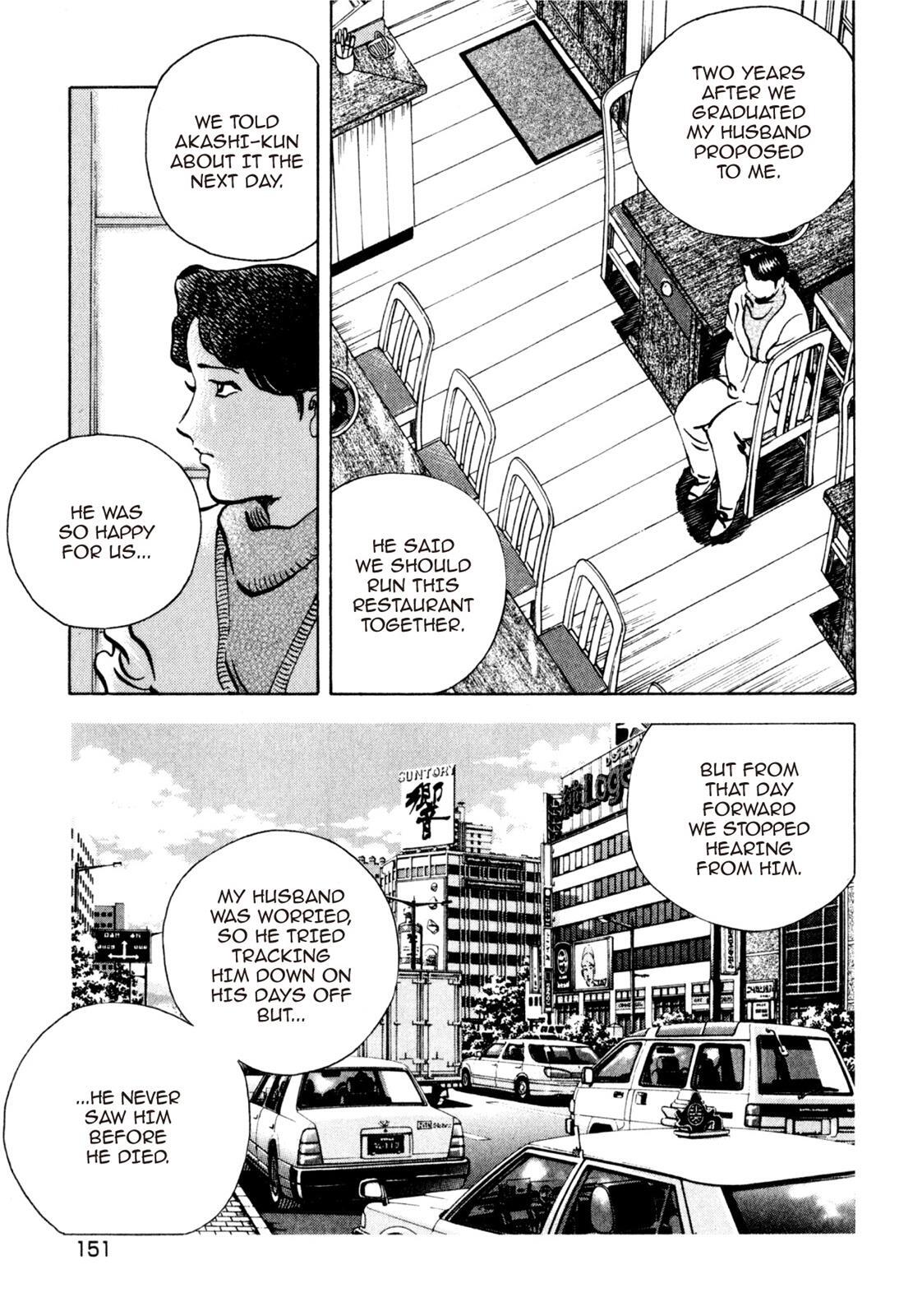 Read Shoku King Manga Online