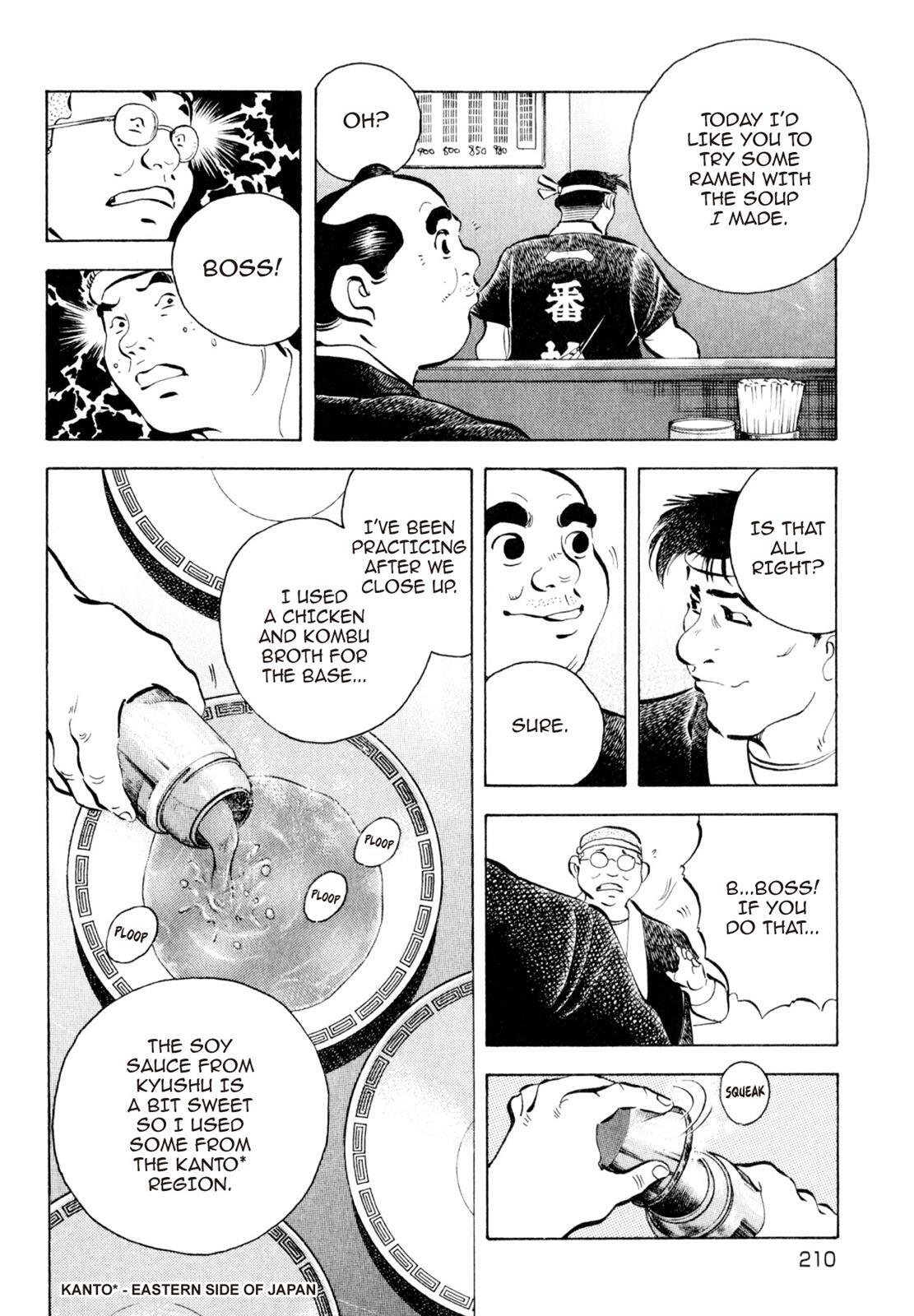 Read Shoku King Manga Online