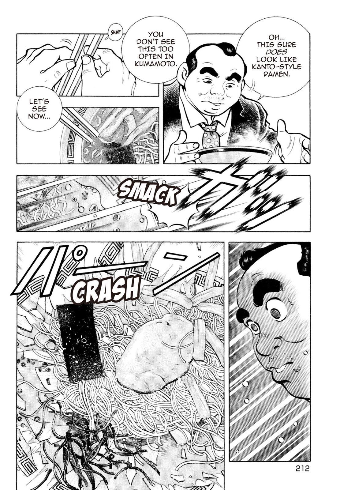 Read Shoku King Manga Online