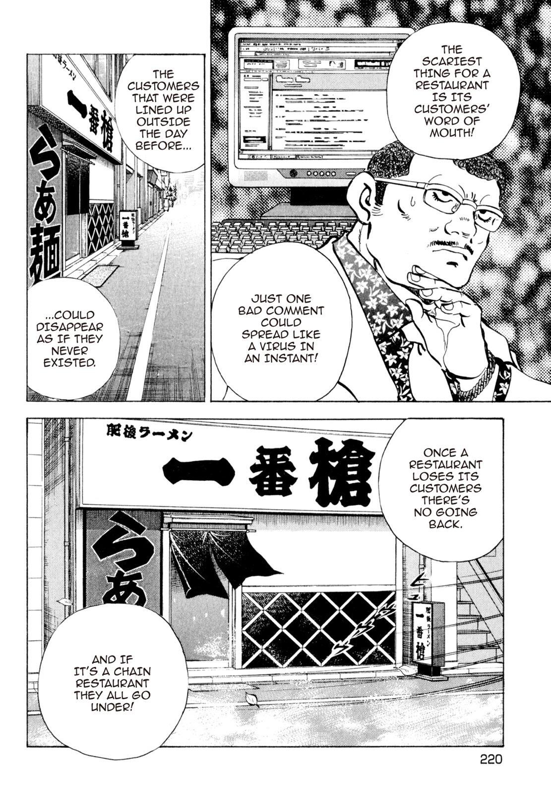Read Shoku King Manga Online