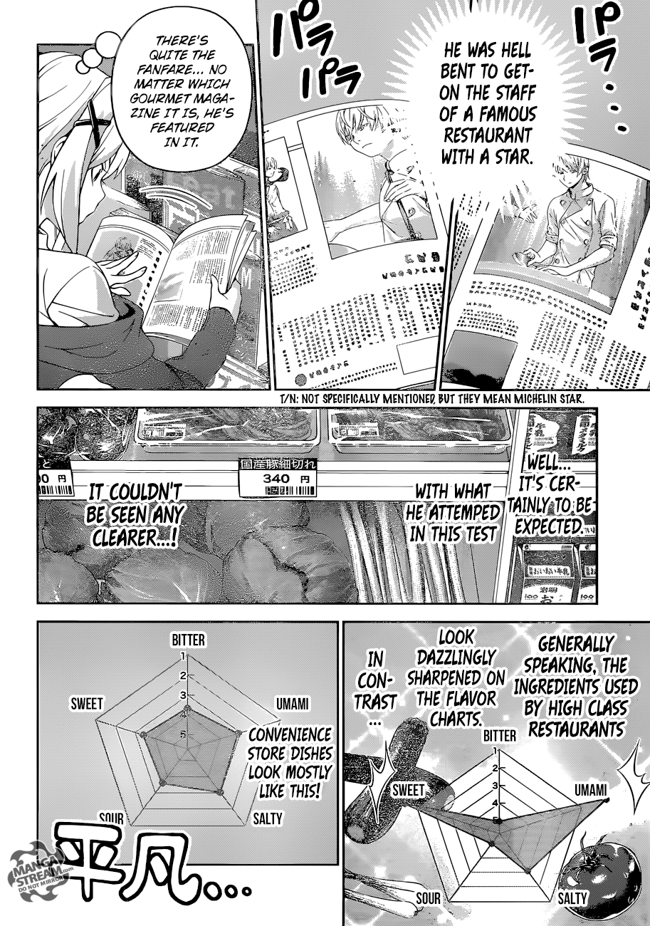 Read Shokugeki no Soma Manga Online