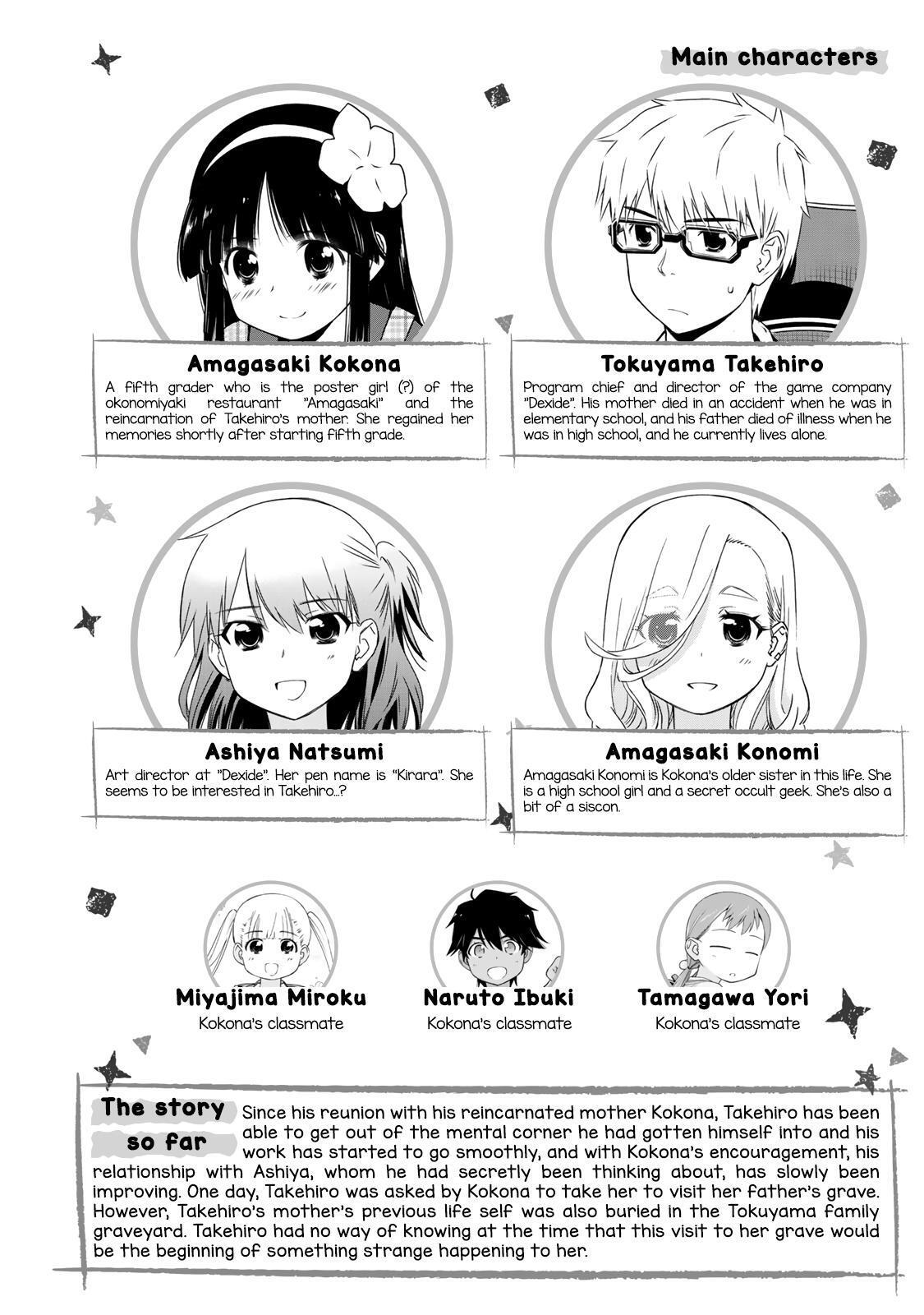 Read Shougakusei ga Mama demo Ii desu ka- Manga Online