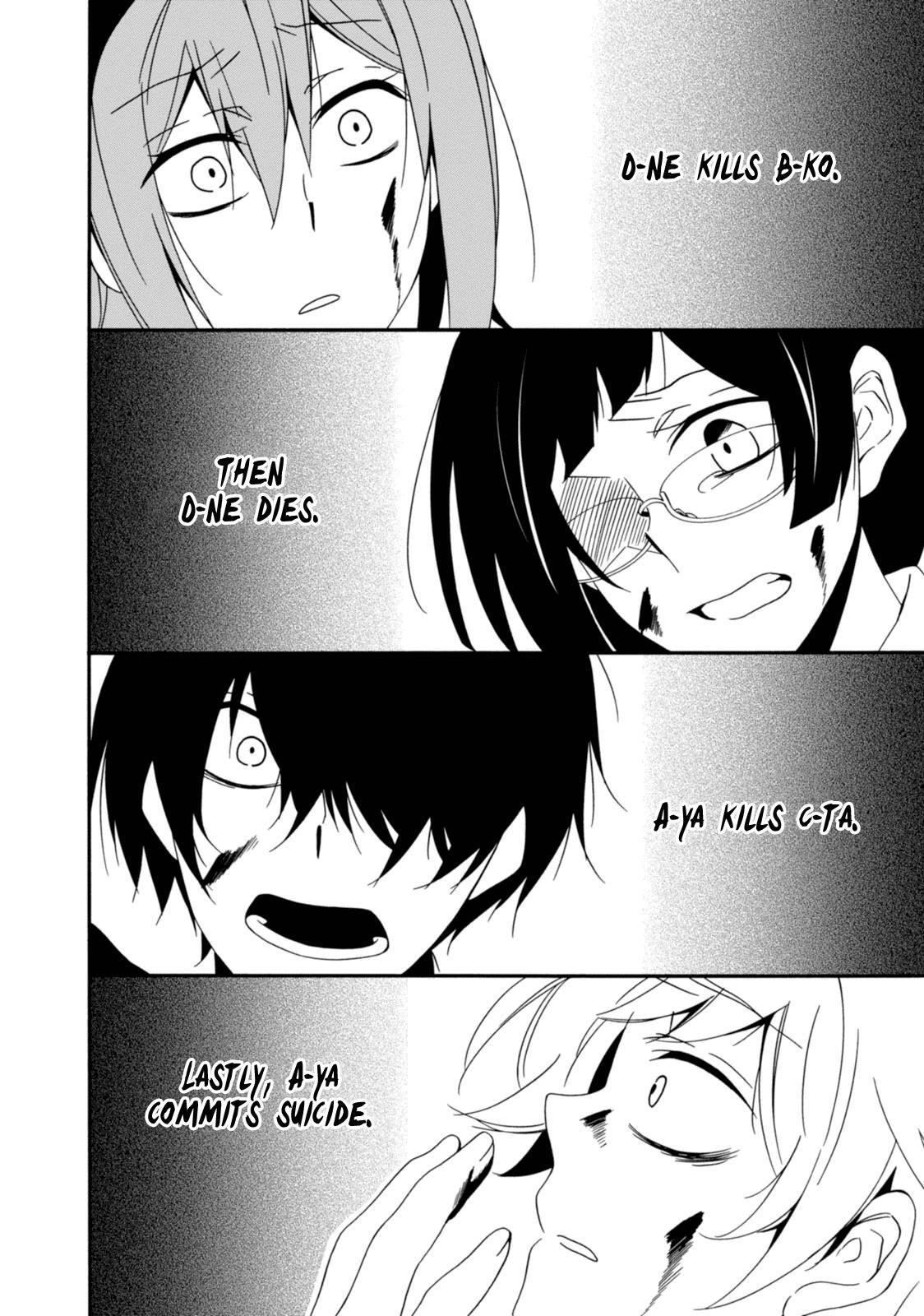 Read Shuuen no Shiori Manga Online