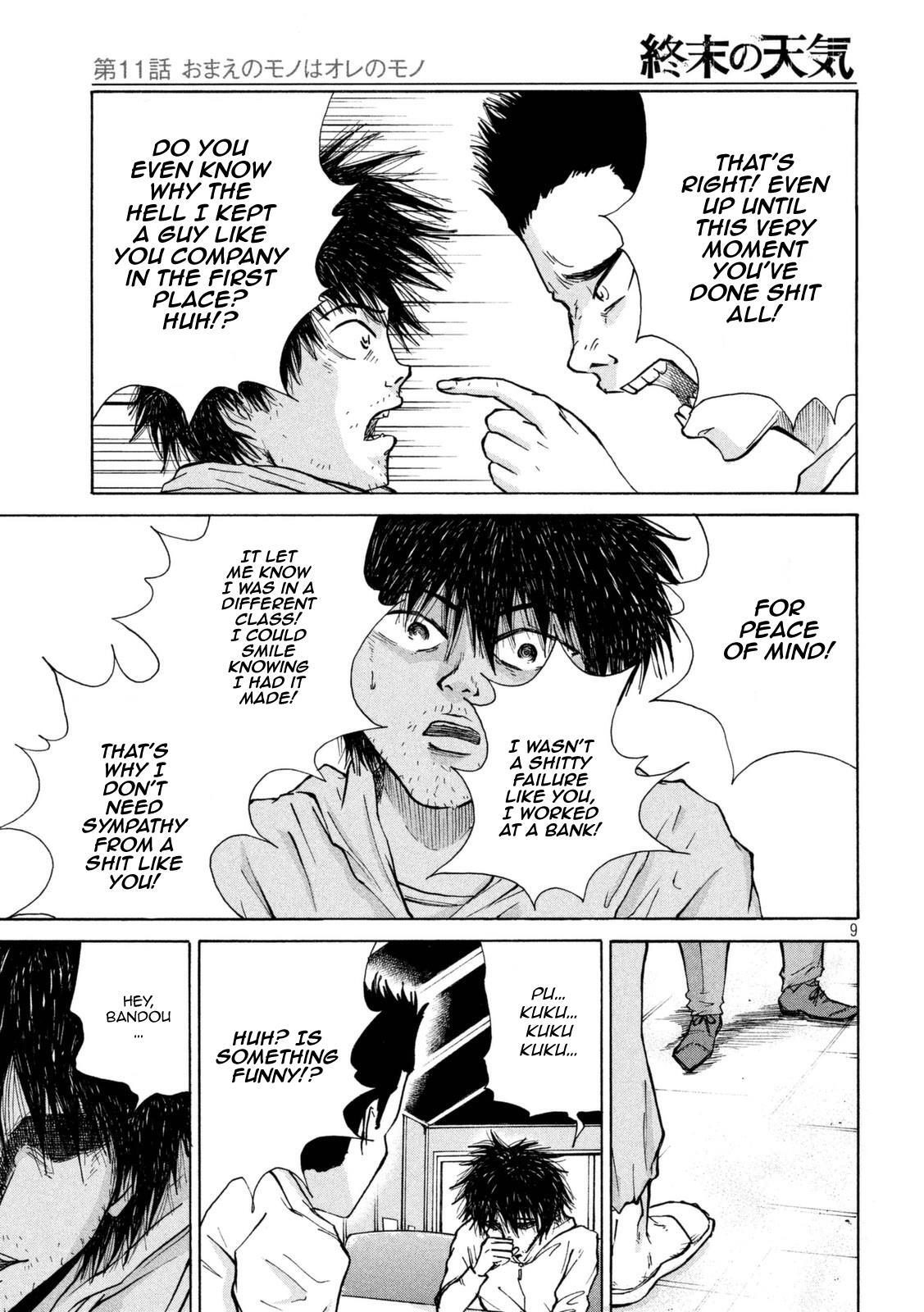 Read Shuumatsu no Tenki Manga Online