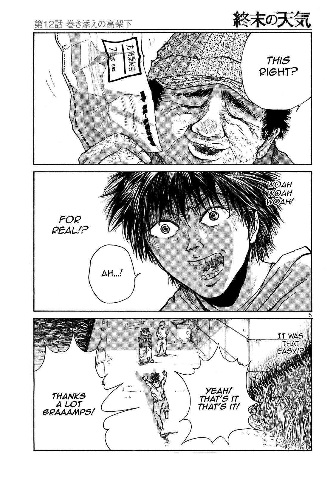 Read Shuumatsu no Tenki Manga Online
