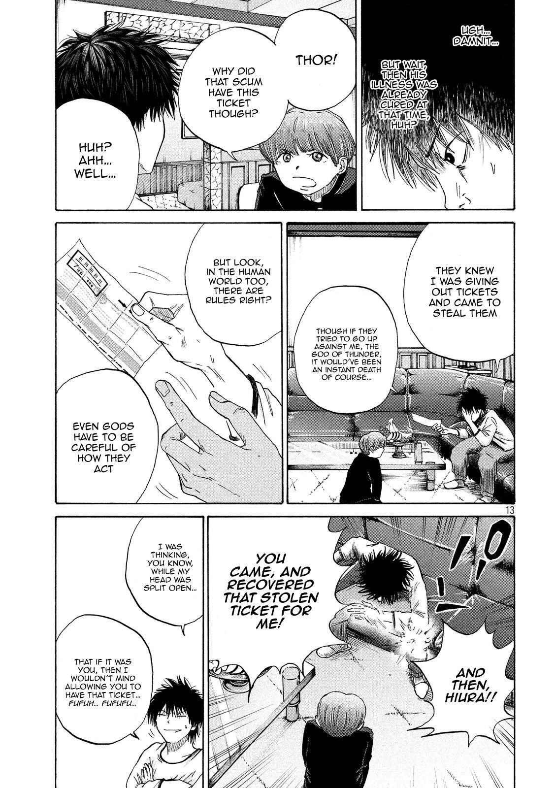 Read Shuumatsu no Tenki Manga Online