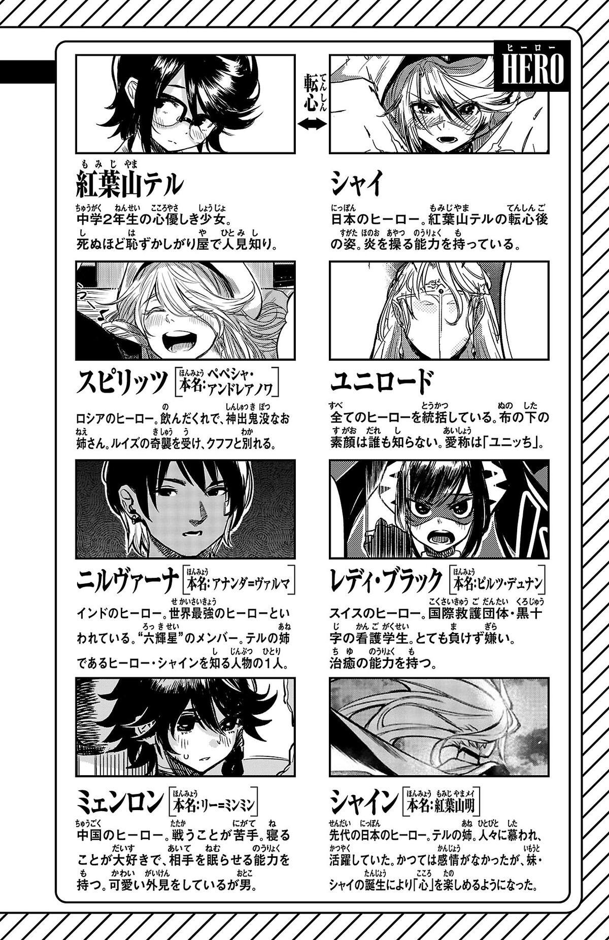 Read Shy Manga Online